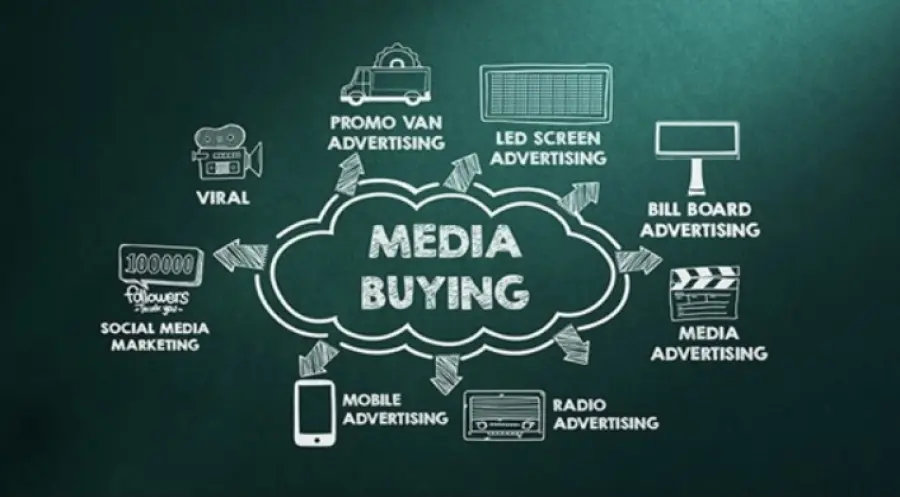 Chi è il media buyer e perchè affidarsi a questo professionista