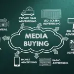 Chi è il media buyer e perchè affidarsi a questo professionista